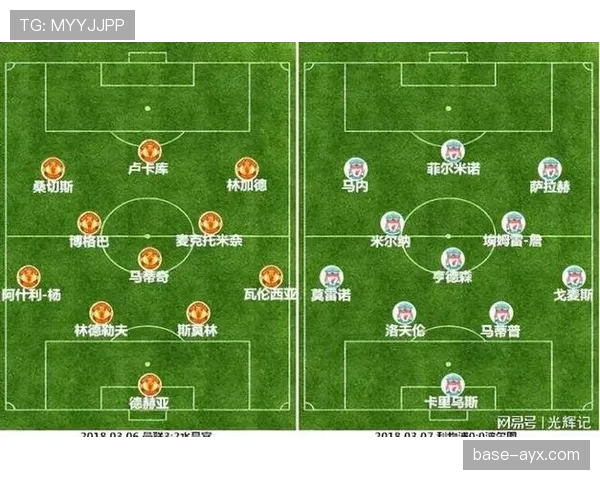 罗德里与卡塞米罗本赛季表现对比：防守效率与中场控制力走势清晰