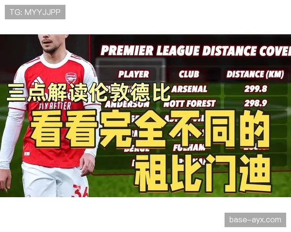 祖比门迪对进攻节奏的影响:组织核心还是拖慢推进? 祖比门迪对进攻节奏的影响:组织核心还是拖慢推进?