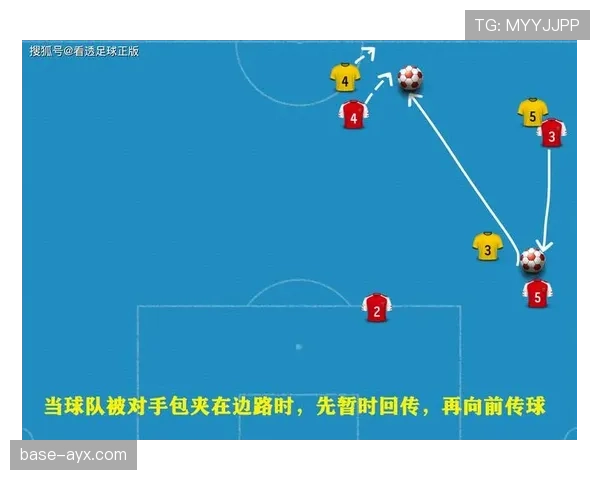 瓜迪奥拉执教下的传球节奏解析 瓜迪奥拉执教下的传球节奏解析